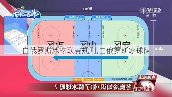 白俄罗斯冰球联赛规则,白俄罗斯冰球队