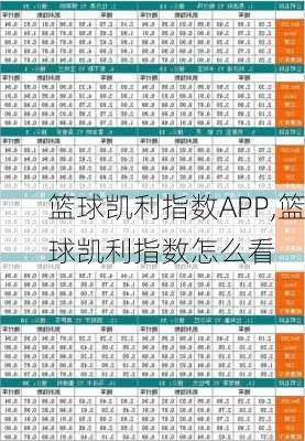 篮球凯利指数APP,篮球凯利指数怎么看