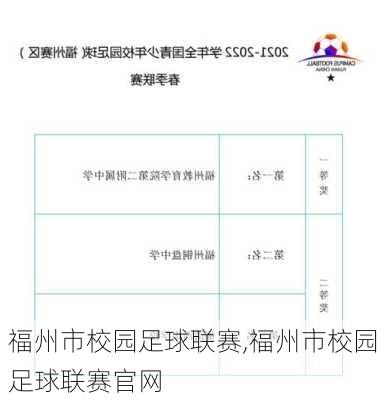 福州市校园足球联赛,福州市校园足球联赛官网