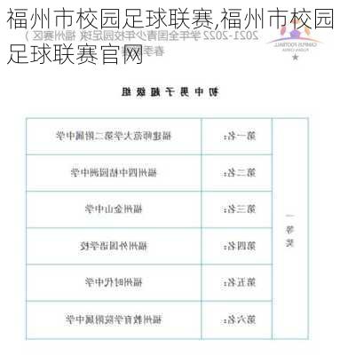 福州市校园足球联赛,福州市校园足球联赛官网