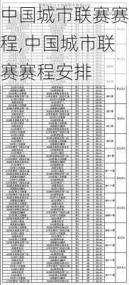 中国城市联赛赛程,中国城市联赛赛程安排