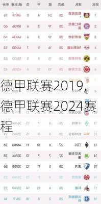 德甲联赛2019,德甲联赛2024赛程