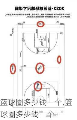 篮球圈多少钱一个,篮球圈多少钱一个
