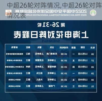 中超26轮对阵情况,中超26轮对阵情况表