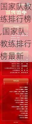 国家队教练排行榜,国家队教练排行榜最新