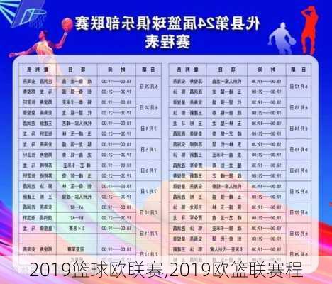 2019篮球欧联赛,2019欧篮联赛程