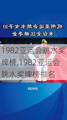 1982亚运会跳水奖牌榜,1982亚运会跳水奖牌榜排名