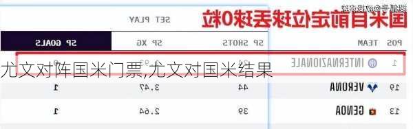 尤文对阵国米门票,尤文对国米结果