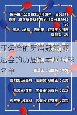 亚运会的历届冠军,亚运会的历届冠军乒乓球名单