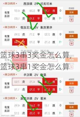 篮球3串3奖金怎么算,篮球3串1奖金怎么算