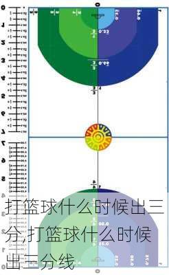 打篮球什么时候出三分,打篮球什么时候出三分线