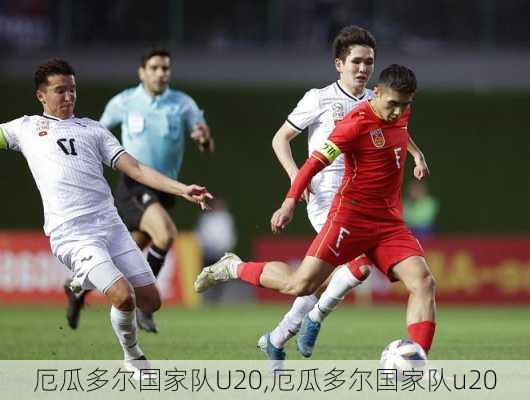 厄瓜多尔国家队U20,厄瓜多尔国家队u20