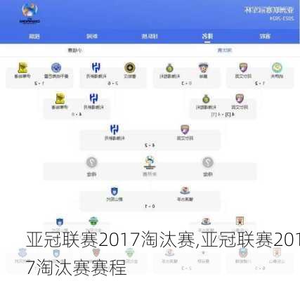 亚冠联赛2017淘汰赛,亚冠联赛2017淘汰赛赛程