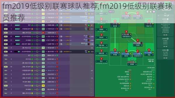 fm2019低级别联赛球队推荐,fm2019低级别联赛球员推荐