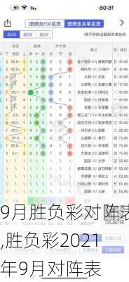 9月胜负彩对阵表,胜负彩2021年9月对阵表