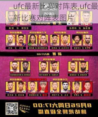 ufc最新比赛对阵表,ufc最新比赛对阵表图片