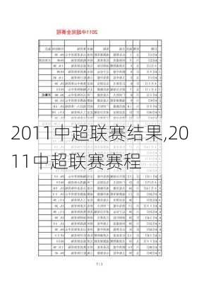 2011中超联赛结果,2011中超联赛赛程