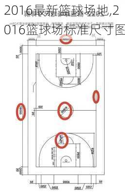 2016最新篮球场地,2016篮球场标准尺寸图