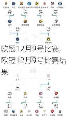 欧冠12月9号比赛,欧冠12月9号比赛结果