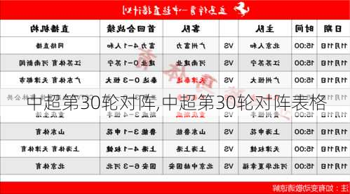 中超第30轮对阵,中超第30轮对阵表格