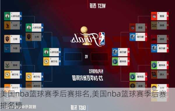 美国nba篮球赛季后赛排名,美国nba篮球赛季后赛排名榜