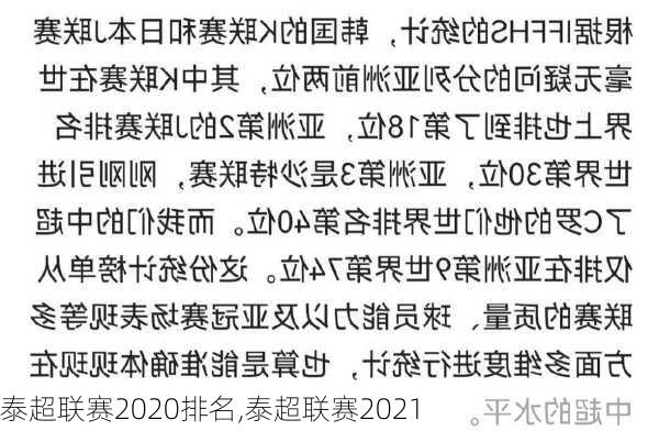 泰超联赛2020排名,泰超联赛2021