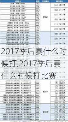 2017季后赛什么时候打,2017季后赛什么时候打比赛