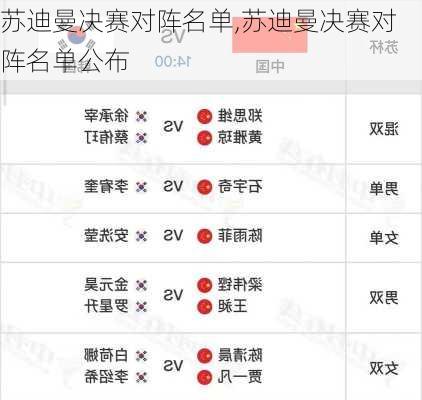 苏迪曼决赛对阵名单,苏迪曼决赛对阵名单公布