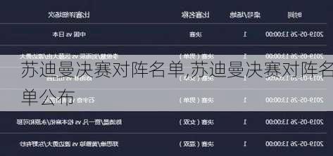 苏迪曼决赛对阵名单,苏迪曼决赛对阵名单公布