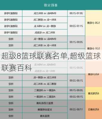 超级8篮球联赛名单,超级篮球联赛百科