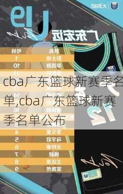 cba广东篮球新赛季名单,cba广东篮球新赛季名单公布