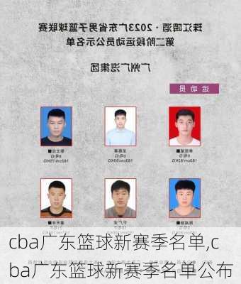 cba广东篮球新赛季名单,cba广东篮球新赛季名单公布