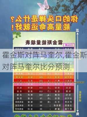 霍金斯对阵马奎尔,霍金斯对阵马奎尔比分预测