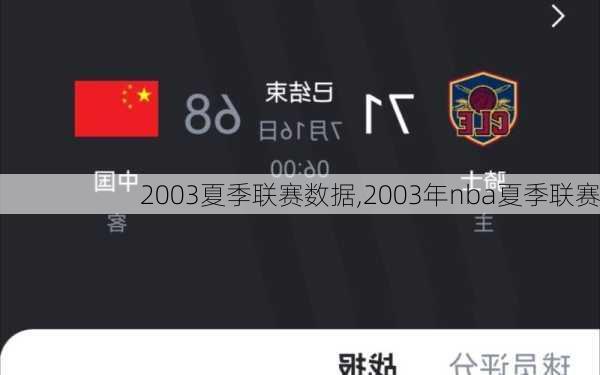 2003夏季联赛数据,2003年nba夏季联赛