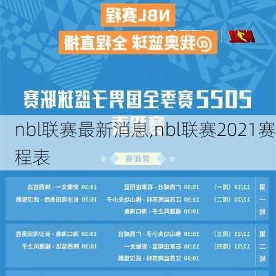 nbl联赛最新消息,nbl联赛2021赛程表