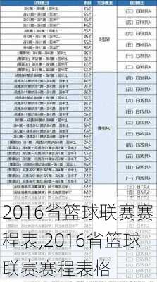 2016省篮球联赛赛程表,2016省篮球联赛赛程表格