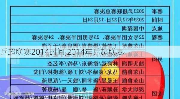 乒超联赛2014时间,2014年乒超联赛