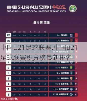 中国U21足球联赛,中国u21足球联赛积分榜最新排名