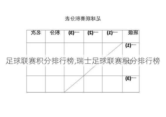 足球联赛积分排行榜,瑞士足球联赛积分排行榜