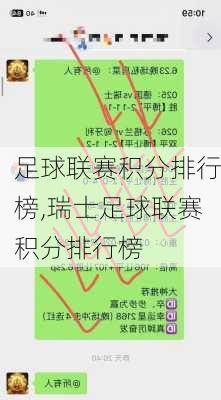 足球联赛积分排行榜,瑞士足球联赛积分排行榜