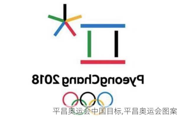 平昌奥运会中国目标,平昌奥运会图案