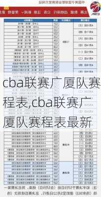 cba联赛广厦队赛程表,cba联赛广厦队赛程表最新