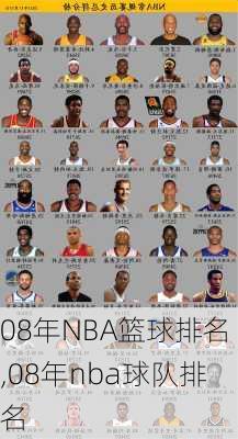 08年NBA篮球排名,08年nba球队排名