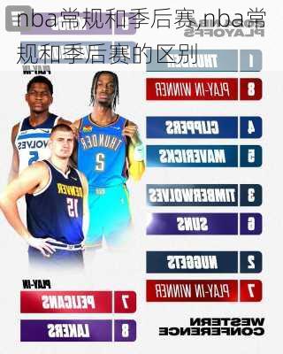 nba常规和季后赛,nba常规和季后赛的区别