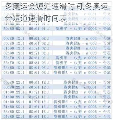 冬奥运会短道速滑时间,冬奥运会短道速滑时间表