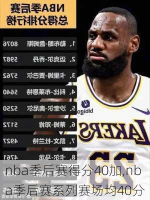 nba季后赛得分40加,nba季后赛系列赛场均40分