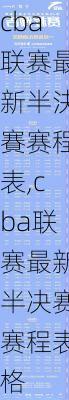 cba联赛最新半決賽赛程表,cba联赛最新半决赛赛程表格