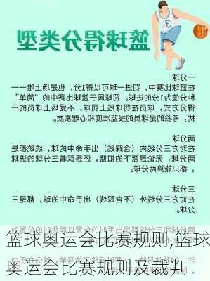 篮球奥运会比赛规则,篮球奥运会比赛规则及裁判