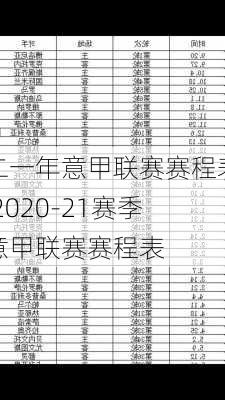 二一年意甲联赛赛程表,2020-21赛季意甲联赛赛程表