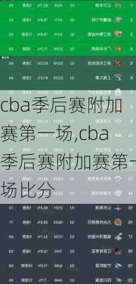 cba季后赛附加赛第一场,cba季后赛附加赛第一场比分